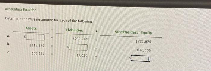 Solved Determine The Missing Amount For Each Of The | Chegg.com