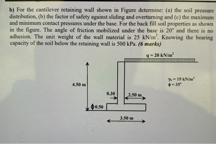 Solved b) For the cantilever retaining wall shown in Figure | Chegg.com