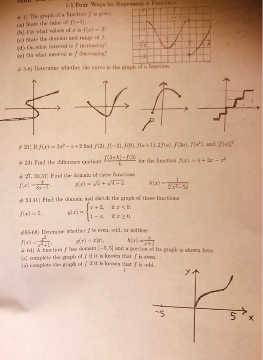 Solved 1.1 Four Ways to Represent a Function 1) The graph of | Chegg.com