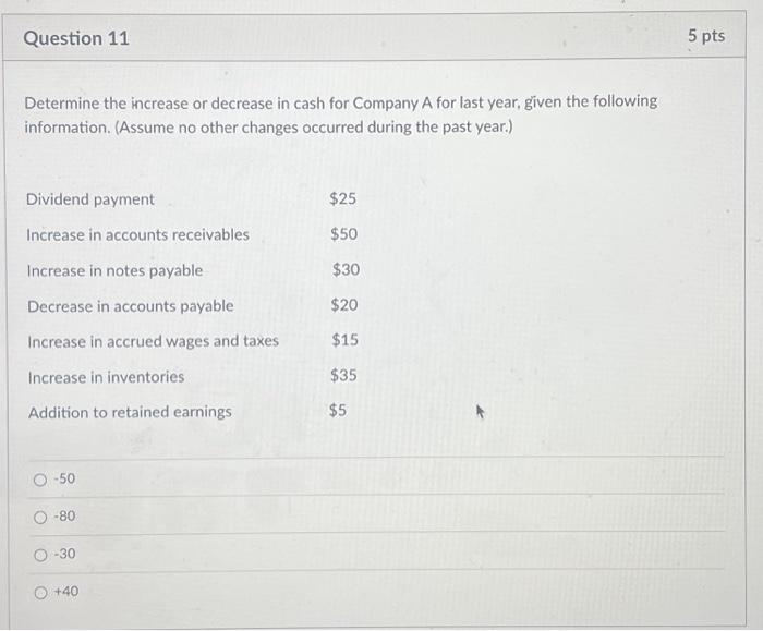 Solved Determine the increase or decrease in cash for | Chegg.com