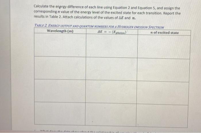 Solved EQUATION 5 ΔE=−Rhc(221−ninitial 1) From Equation 5, | Chegg.com