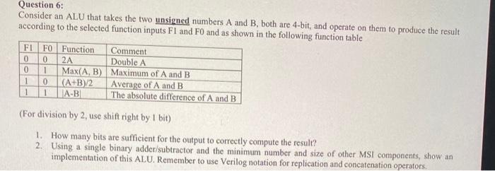 Solved Question 6: Consider an ALU that takes the two | Chegg.com