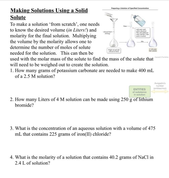 Solved Dissolution of an lonic Compound Interactions between | Chegg.com