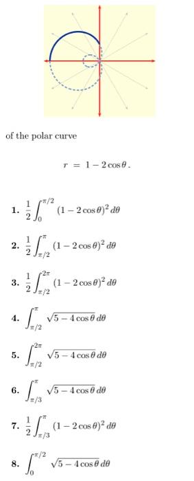 Solved Which one of the following integrals gives the arc | Chegg.com