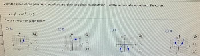 Solved Find two different parametric equations for the | Chegg.com