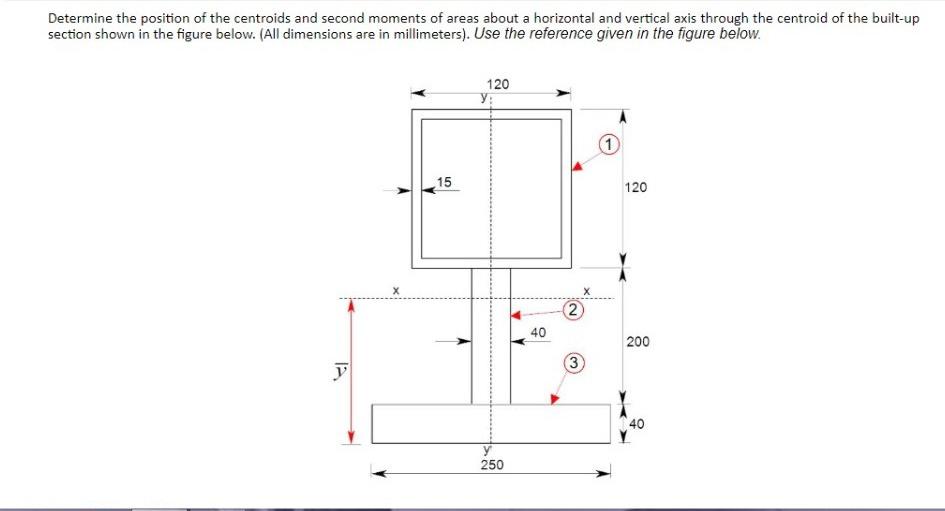 Solved Determine the position of the centroids and second | Chegg.com
