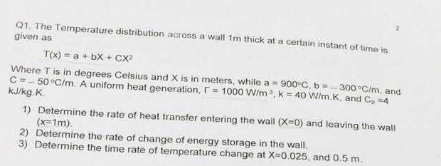 Solved Q1. The Temperature distribution across a wall 1m | Chegg.com