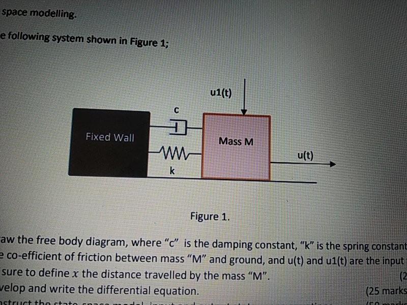 Solved State space modelling. For the following system shown | Chegg.com