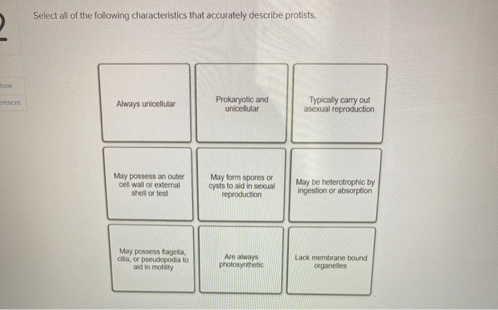 Solved Select all of the following characteristics that | Chegg.com