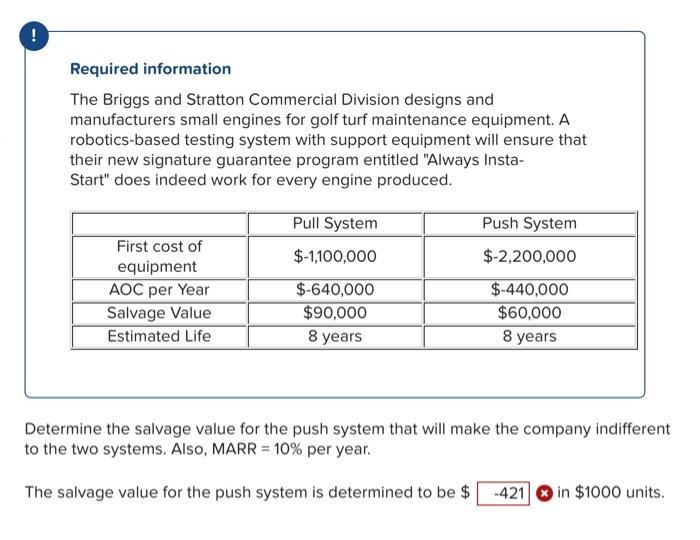 Solved ! Required Information The Briggs And Stratton | Chegg.com