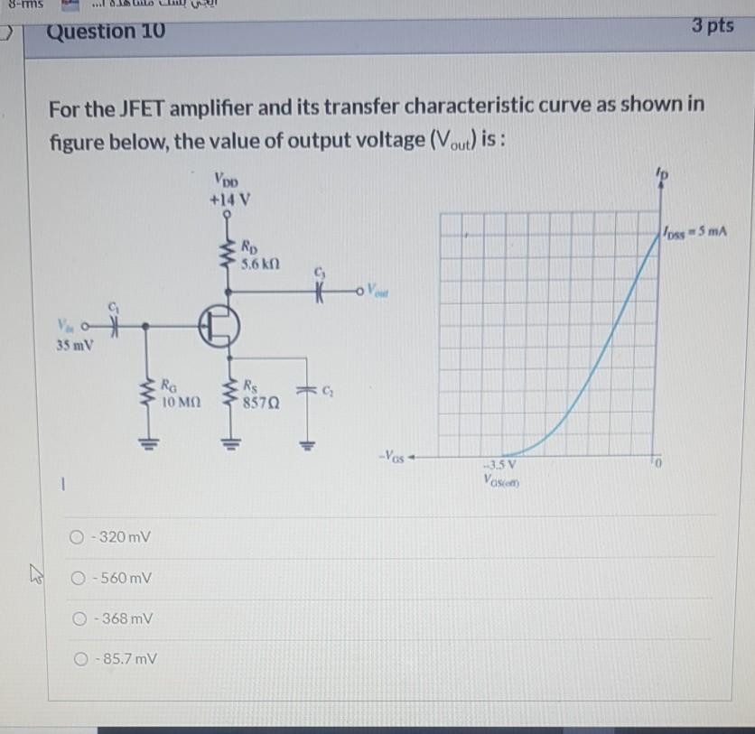 Solved 8-ims ...! Question 10 3 pts For the JFET amplifier | Chegg.com