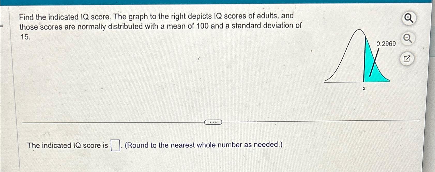 Solved Find the indicated IQ score. The graph to the right | Chegg.com