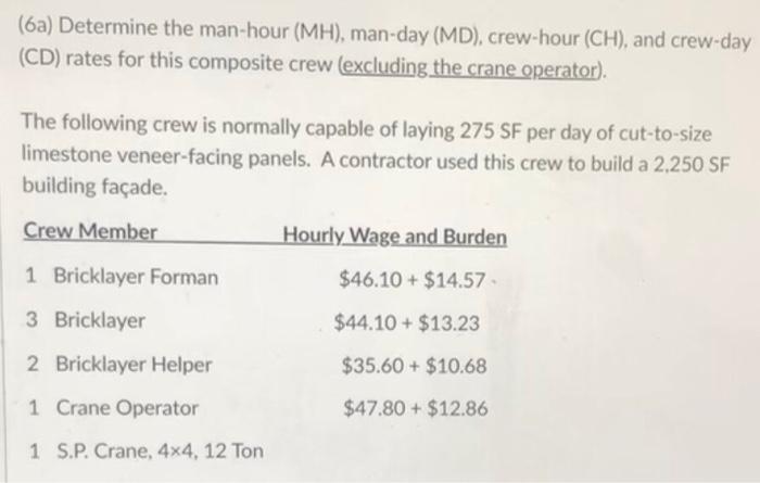 (6a) Determine the man-hour (MH), man-day (MD), | Chegg.com
