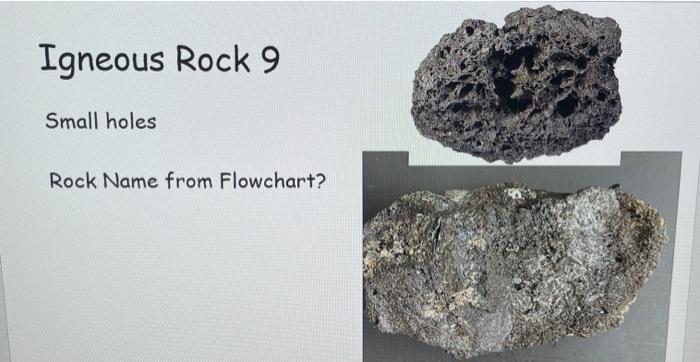 11 Types of Holes in Rocks