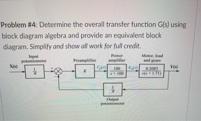 Solved Problem #4: Determine the overall transfer function | Chegg.com