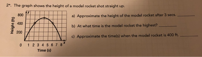 Model Rocket Performance Graph Solved 2*. The graph shows the height of a model rocket shot | Chegg.com