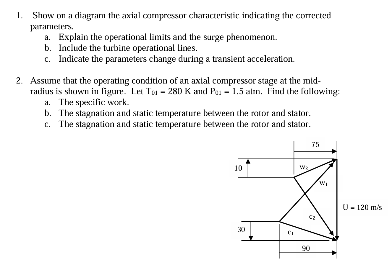 Solved 1. ﻿Show on a diagram the axial compressor | Chegg.com