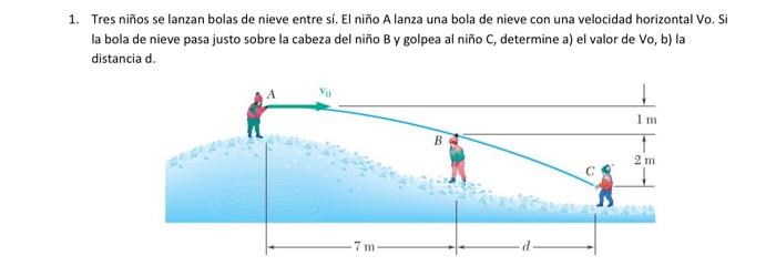 1. Tres niños se lanzan bolas de nieve entre sí. El niño A lanza una bola de nieve con una velocidad horizontal Vo. Si la bol