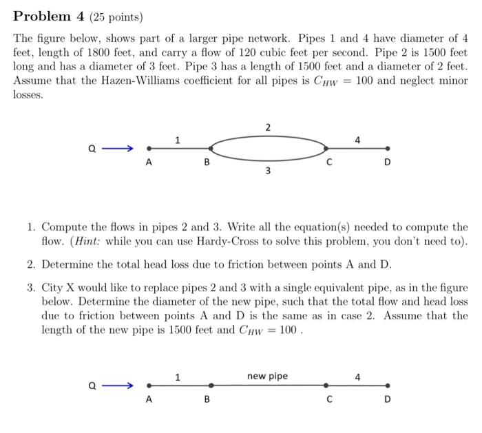 Solved Problem 4 (25 Points) The Figure Below, Shows Part Of | Chegg.com