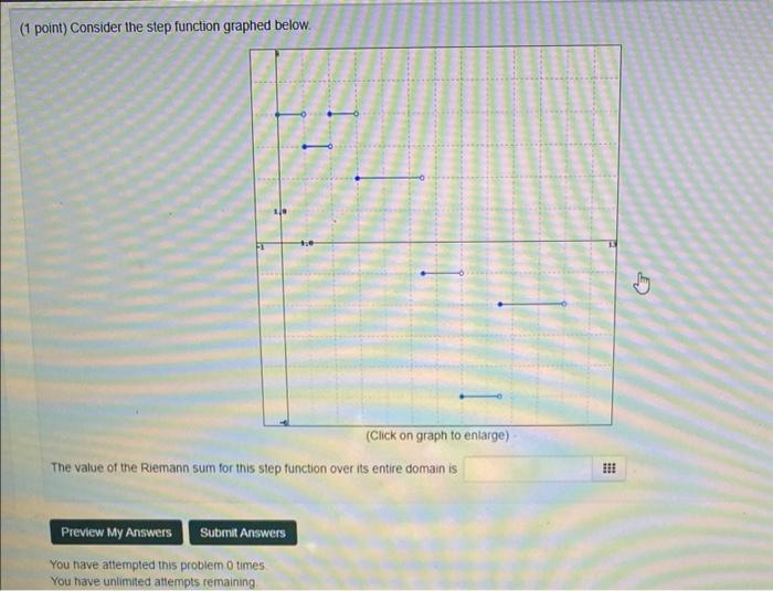 Solved (1 point) Consider the step function graphed below. | Chegg.com