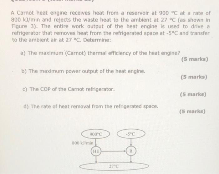 solved-a-carnot-heat-engine-receives-heat-from-a-reservoir-chegg