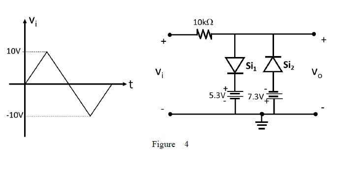 Solved Based on Figure 4, a triangular waveform input is | Chegg.com