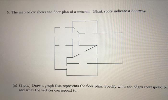 Solved 5. The map below shows the floor plan of a museum. | Chegg.com