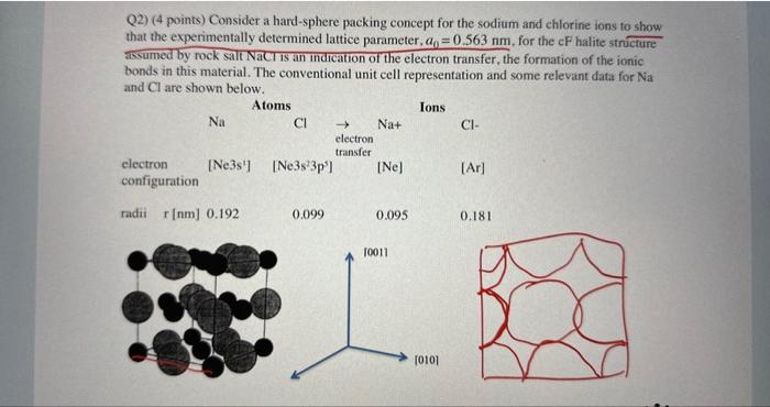 Solved Q2) (4 points) Consider a hard-sphere packing concept | Chegg.com