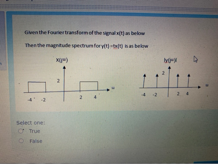 Solved Given the Fourier transform of the signal x(t) as | Chegg.com