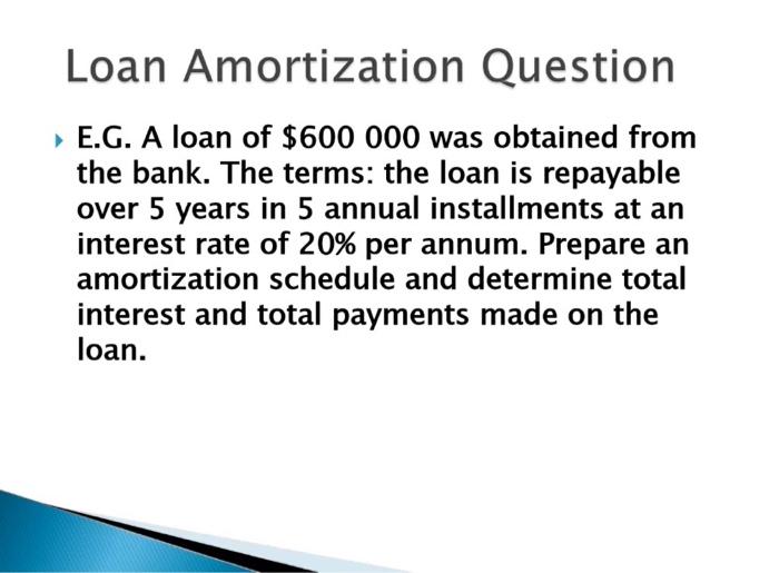 Solved Loan Amortization Question E.G. A loan of 600000 was
