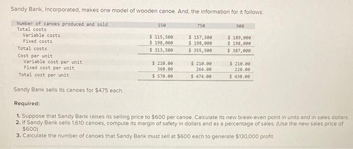 Solved Sandy Bank, Incorporated, makes one model of wooden | Chegg.com