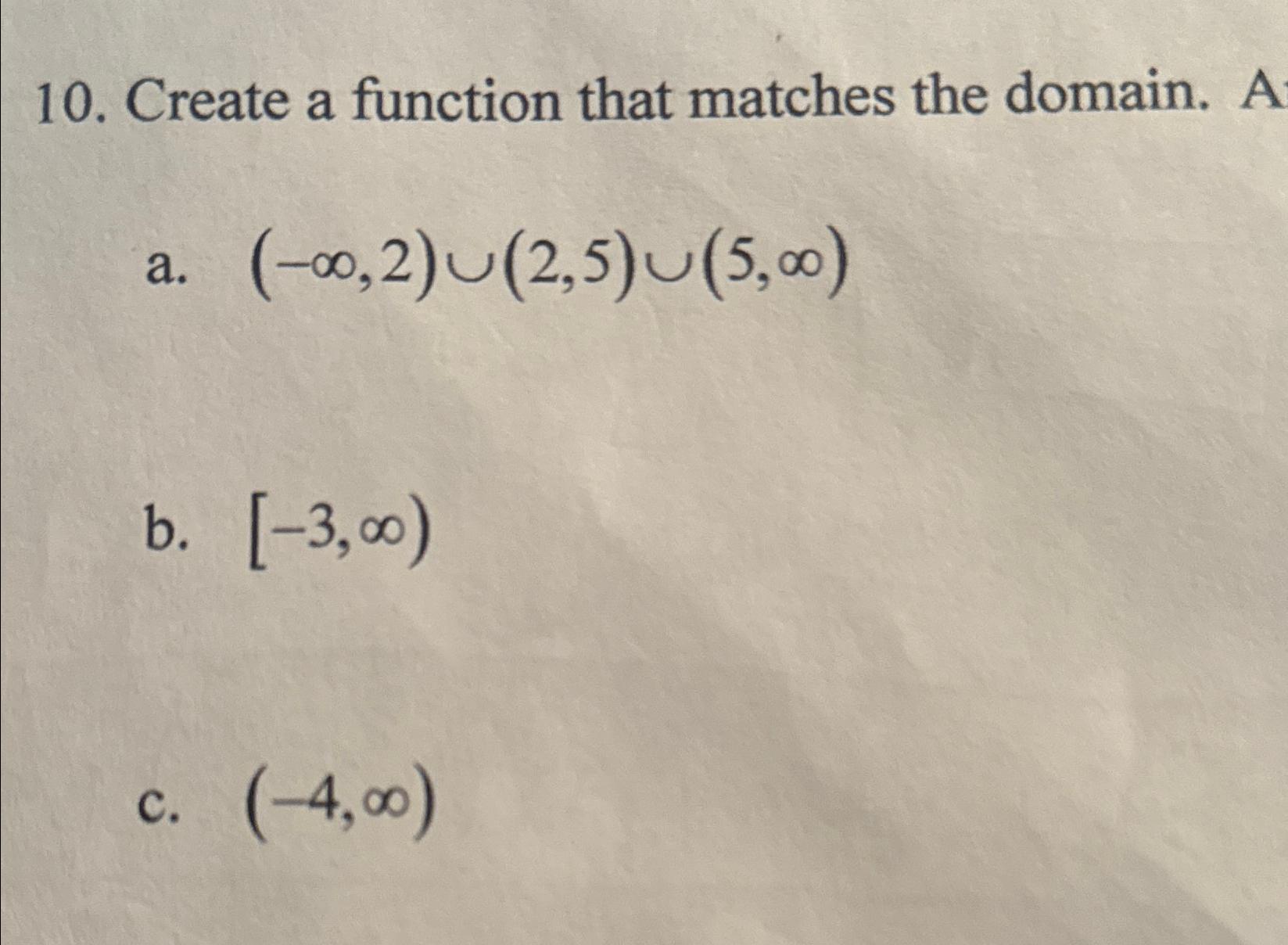 Solved Create a function that matches the domain. | Chegg.com