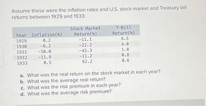 Assume These Were The Inflation Rates And U.S. Stock | Chegg.com