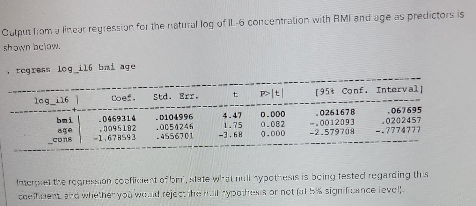 Solved Output from a linear regression for the natural log | Chegg.com