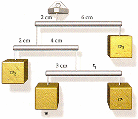 Balanced Mobile Examples Math Solved The figure below shows a mobile consisting of four | Chegg.com