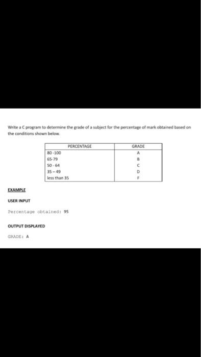 Solved Write a C program to determine the grade of a subject | Chegg.com