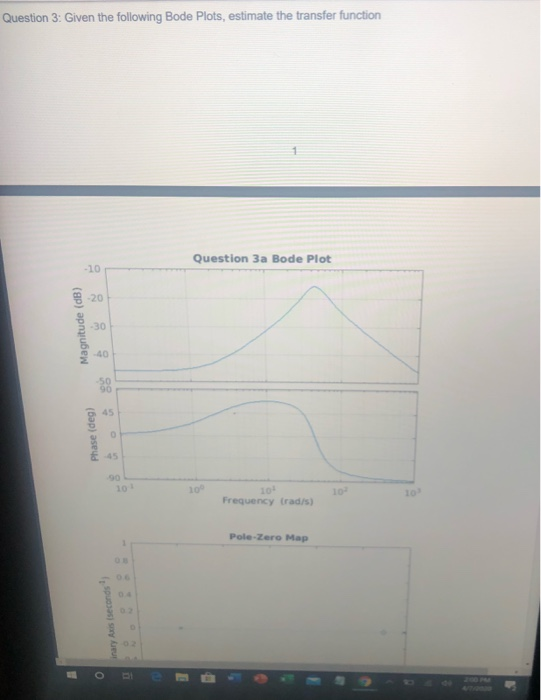 Solved Question 3: Given the following Bode Plots, estimate | Chegg.com