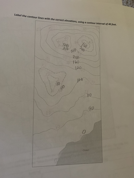 Solved Label the contour lines with the correct elevations, | Chegg.com