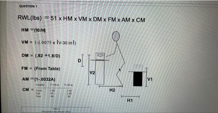 QUESTION 1 RWL(Ibs) | Chegg.com
