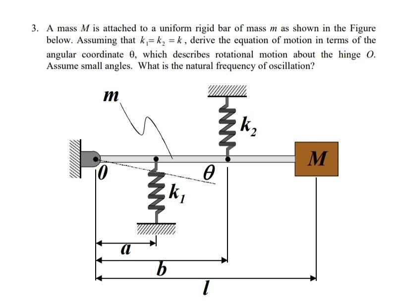 Solved A mass M is attached to a uniform rigid bar of mass m | Chegg.com