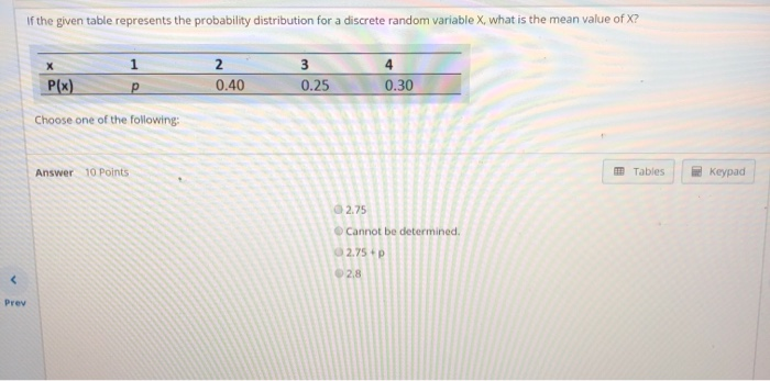 Solved If the given table represents the probability | Chegg.com