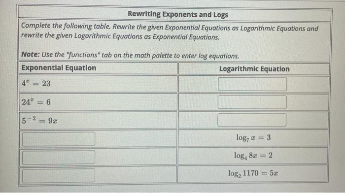 Solved Rewriting Exponents and Logs Complete the following | Chegg.com