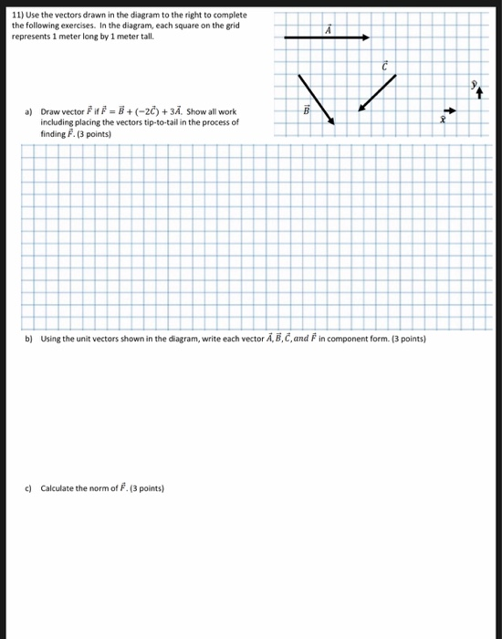 Solved 11) Use the vectors drawn in the diagram to the right | Chegg.com