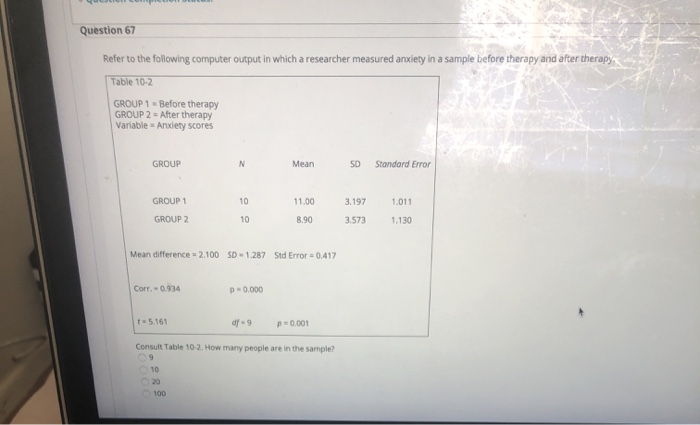 Solved Question 67 Refer To The Following Computer Output In