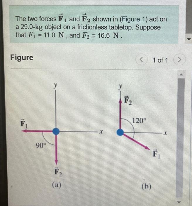 Solved The two forces F1 and F2 shown in (Figure 1) act on a | Chegg.com