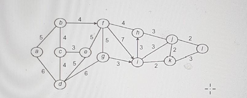 Solved 71. 3. Consider the traffic network shown in the | Chegg.com