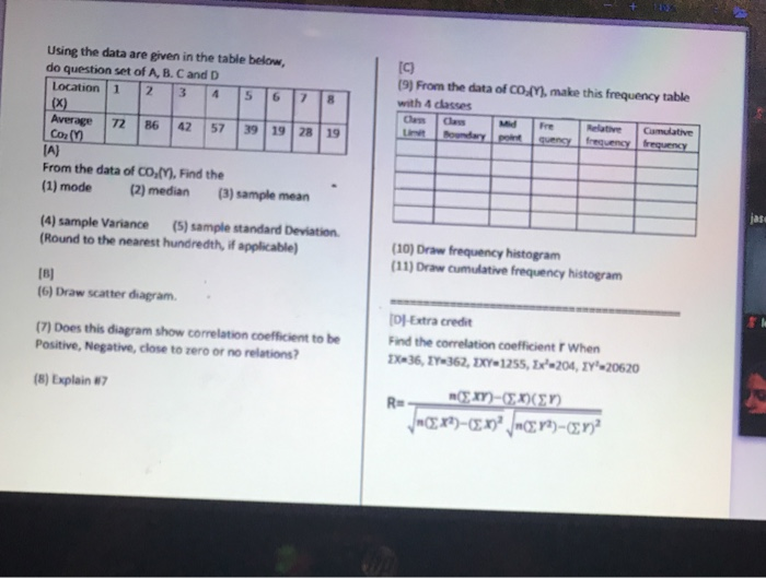 Solved Using the data are given in the table below, do | Chegg.com