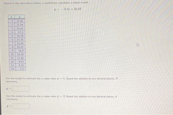 Solved The given quantities below were calculated from a | Chegg.com