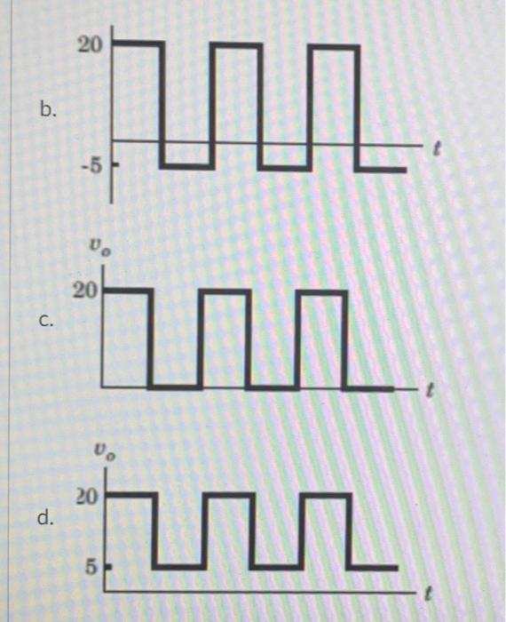 Solved For the given circuit and input waveform determine | Chegg.com