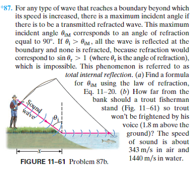 For any type of wave that reaches a boundary beyond which its speed is increased, there is a maximum...-5